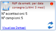 rdpdaemettere