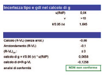 esempio2